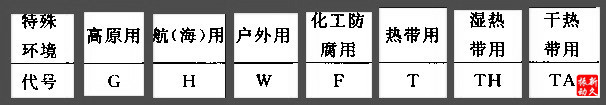 񶯵