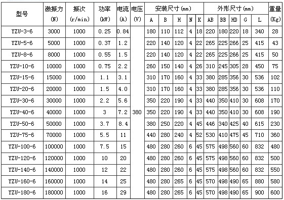 6极振动电机